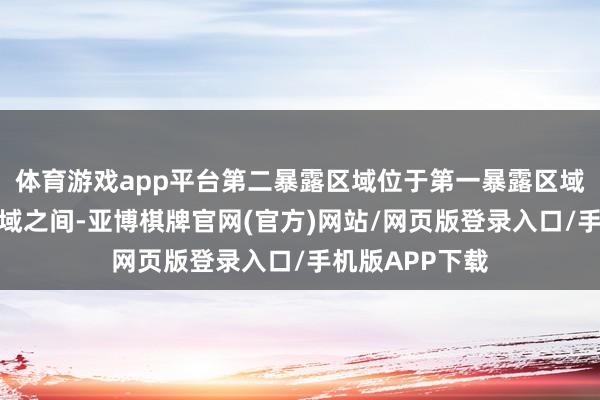体育游戏app平台第二暴露区域位于第一暴露区域和第三暴露区域之间-亚博棋牌官网(官方)网站/网页版登录入口/手机版APP下载
